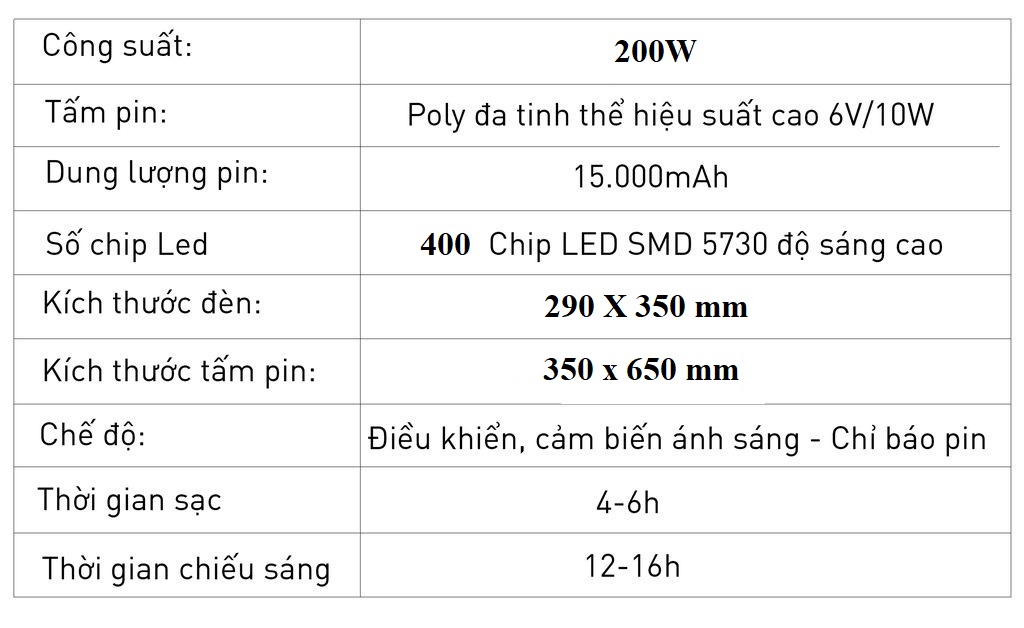 thong-so-ky-thuat-kb-8200.jpg