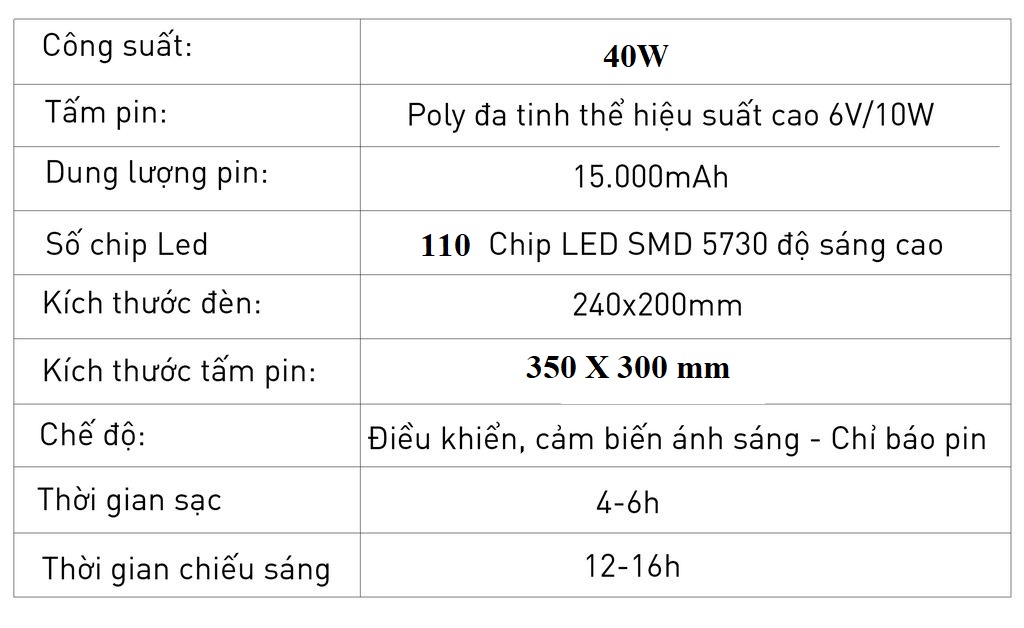 thong-tin-san-pham-f5aaca6e-a71e-4f6e-b047-f6c7d61e6002.jpg